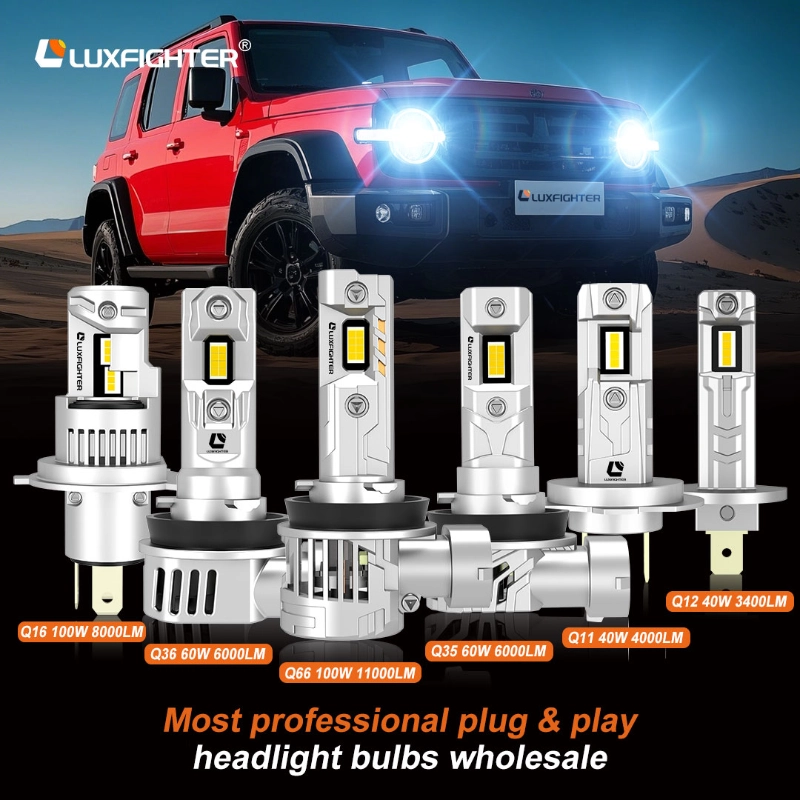 Безопасность и надежность светодиодных фар LUXFIGHTER
